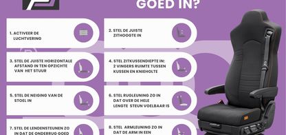 hoe stel je isri stoel in EBLO