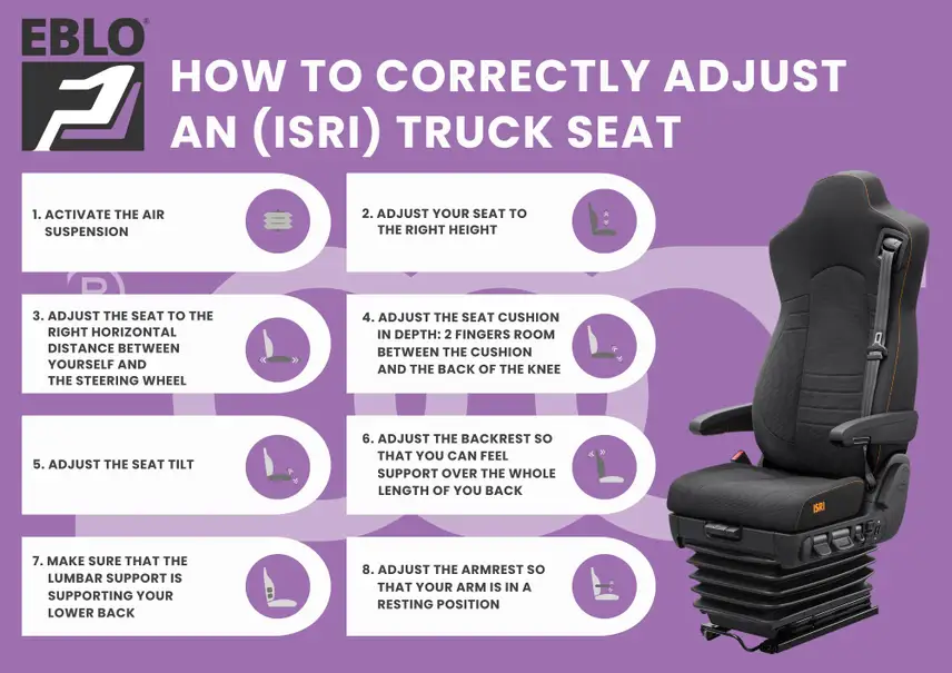 How to correctly adjust an ISRI truck seat