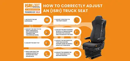 Comment régler correctement un siège de camion ISRI?