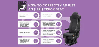 How to correctly adjust an (ISRI) truck seat