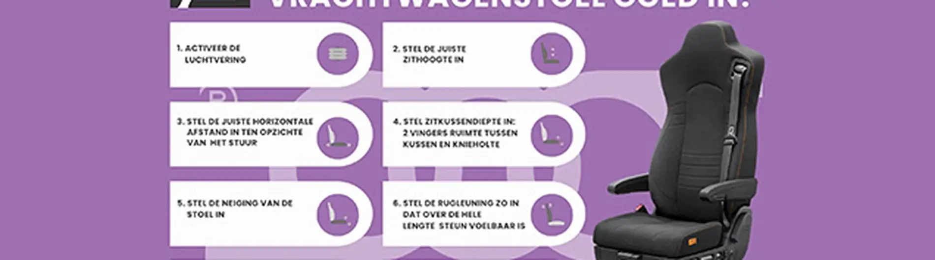 ISRI vrachtwagenstoel