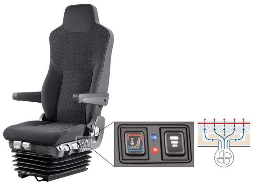 ISRI-6860-885-NTS-klima-knoppen-uitgelicht