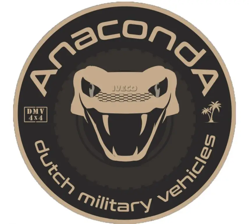 Anaconda logo