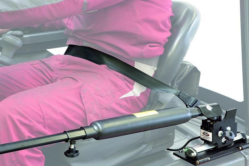 Gordelbandsysteem Gordelbandsysteem