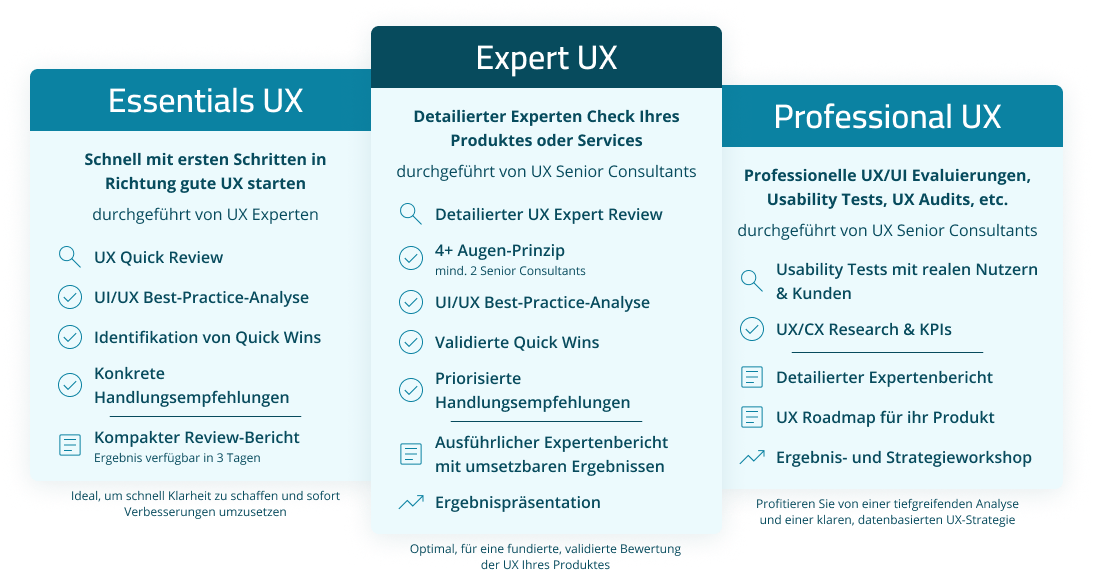 Three side-by-side UX service packages titled Essentials UX, Expert UX, and Professional UX. Each package contains a list of included services. Essentials UX offers a quick review, best-practice analysis, quick wins, recommendations, and a brief report delivered in three days. Expert UX includes an expert review, a two-consultant check, best-practice analysis, quick wins, recommendations, a detailed report, and a results presentation. Professional UX provides usability tests with real users, UX/CX research and KPIs, a detailed expert report, a UX roadmap, and a strategy workshop.