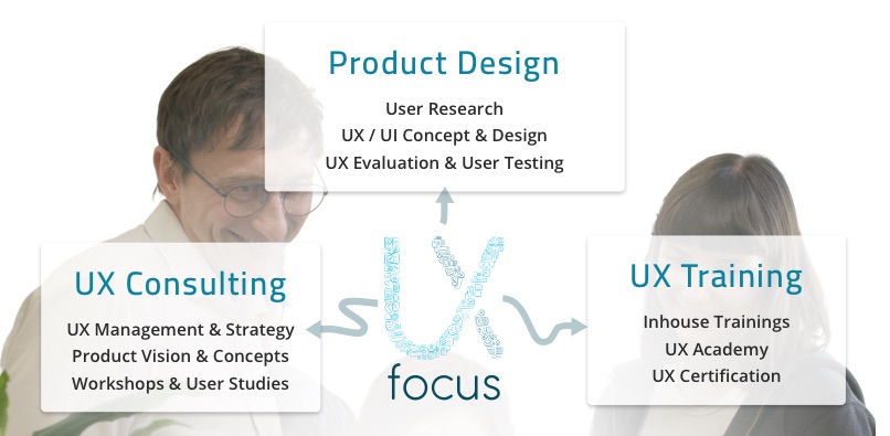 UXfocus - Consulting - Product UX - UX Trainings