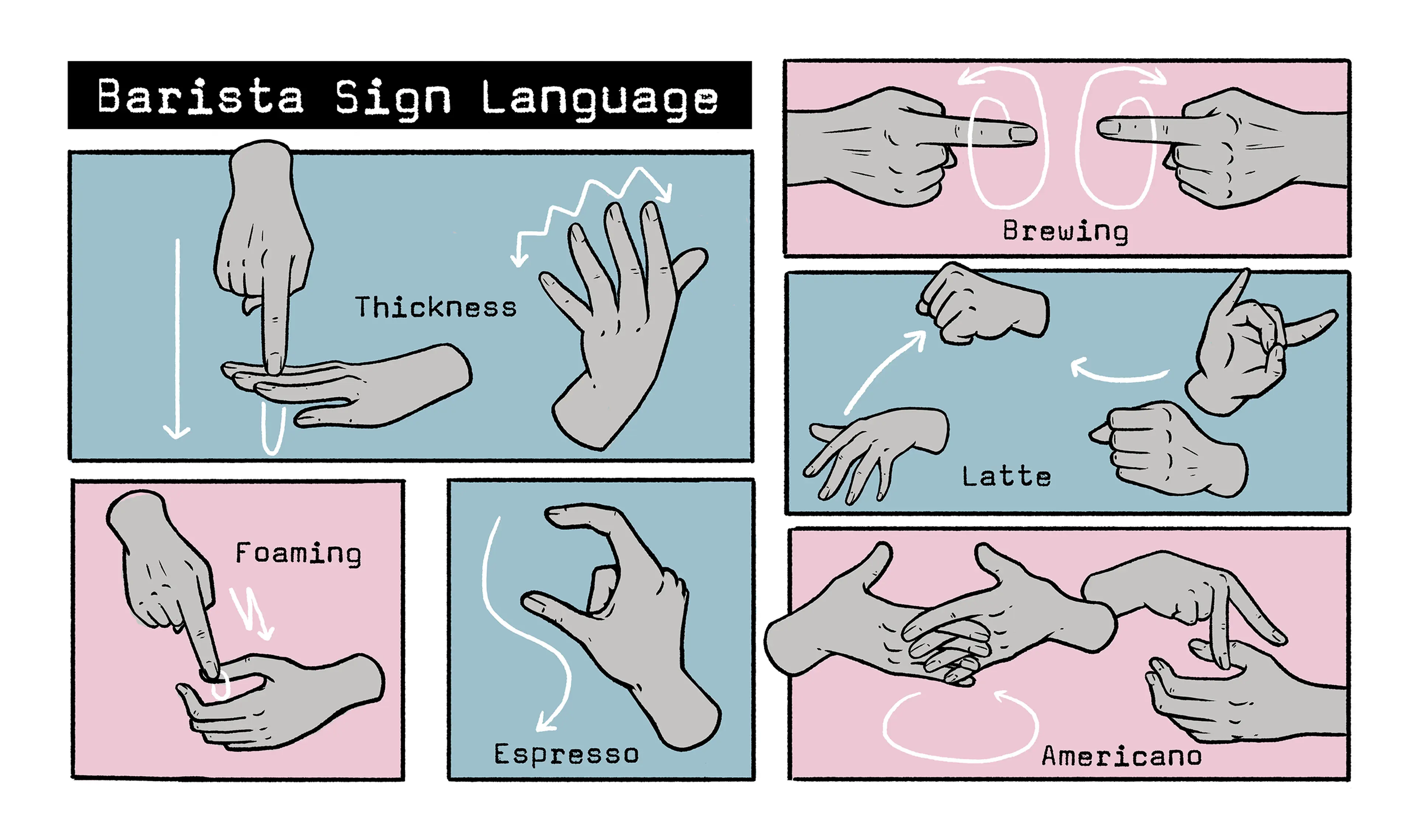 Silent Barista - Barista sign language