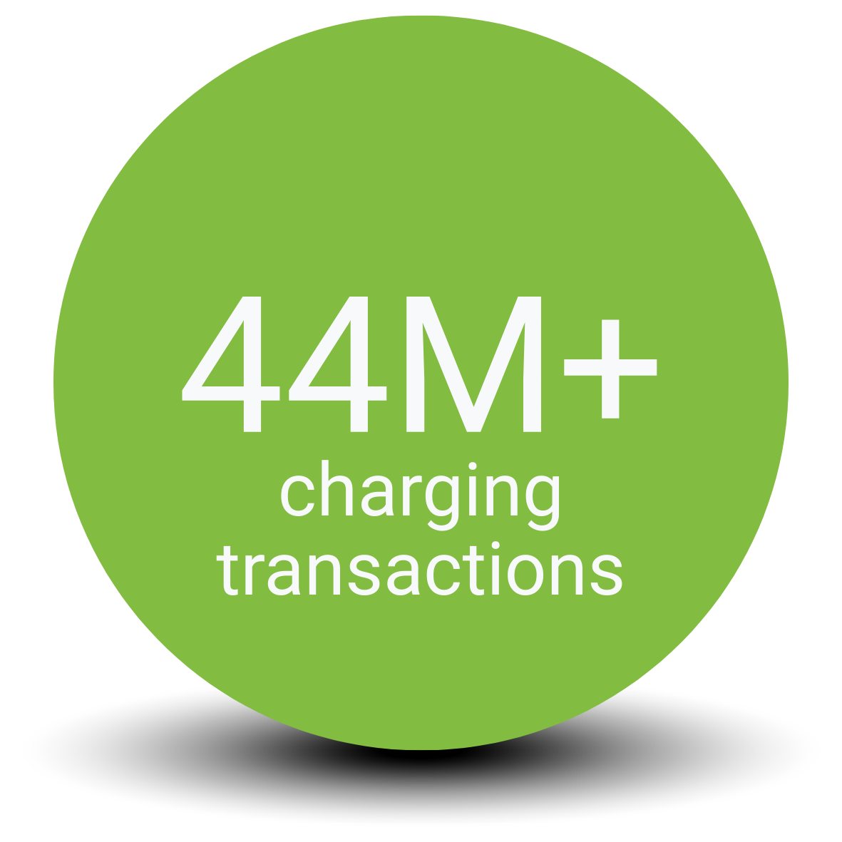 Bolletjes op de homepage (19)