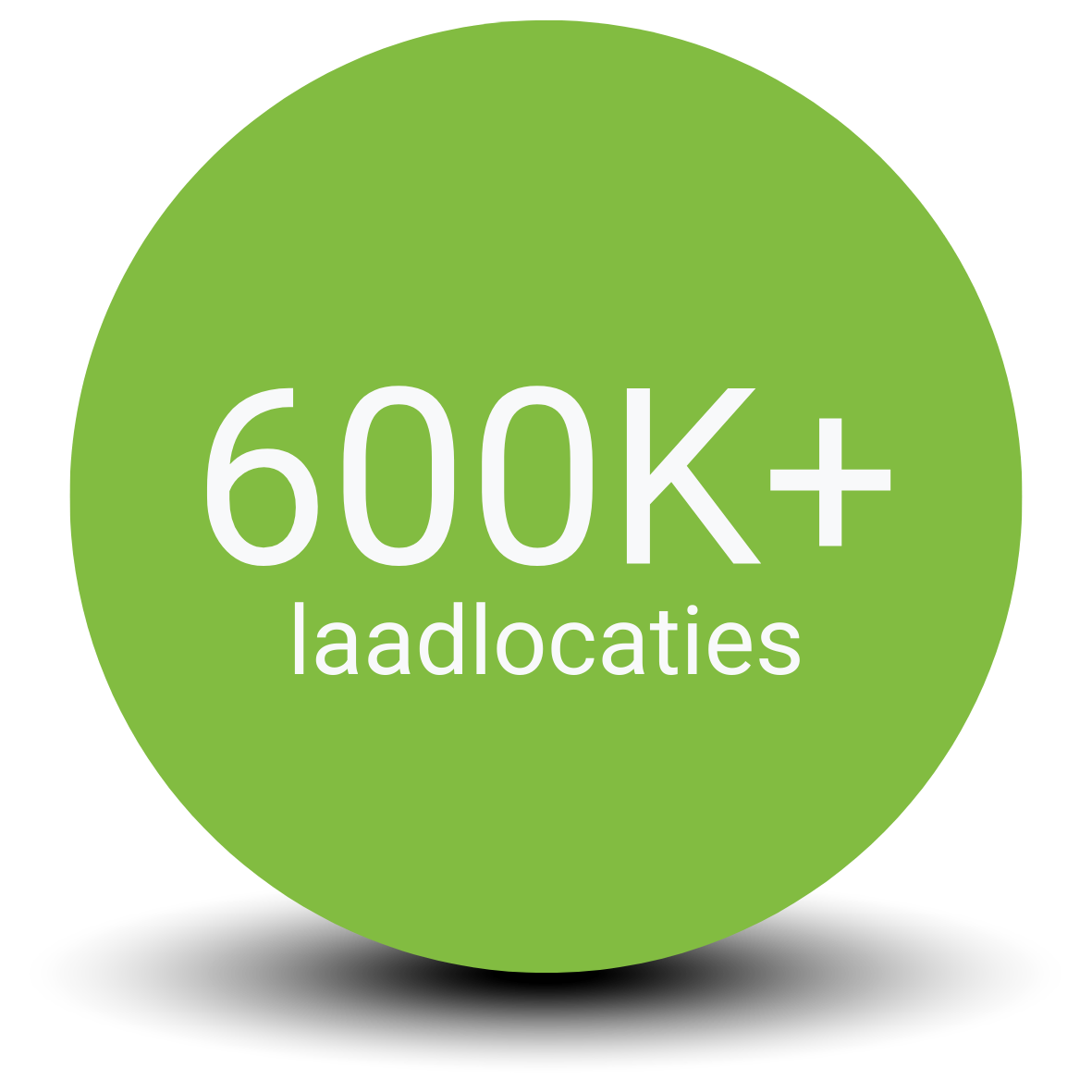 Bolletjes op de homepage (8)