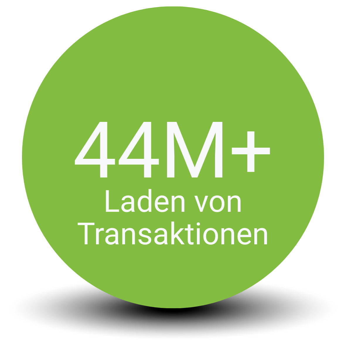 Bolletjes op de homepage (14)