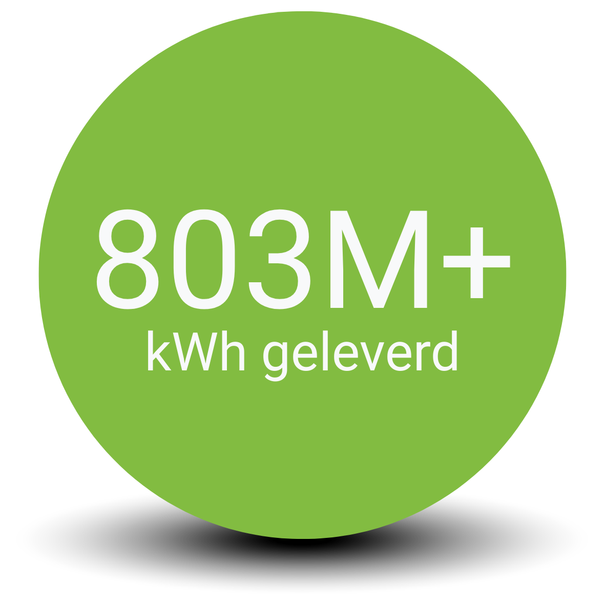 Bolletjes op de homepage (10)