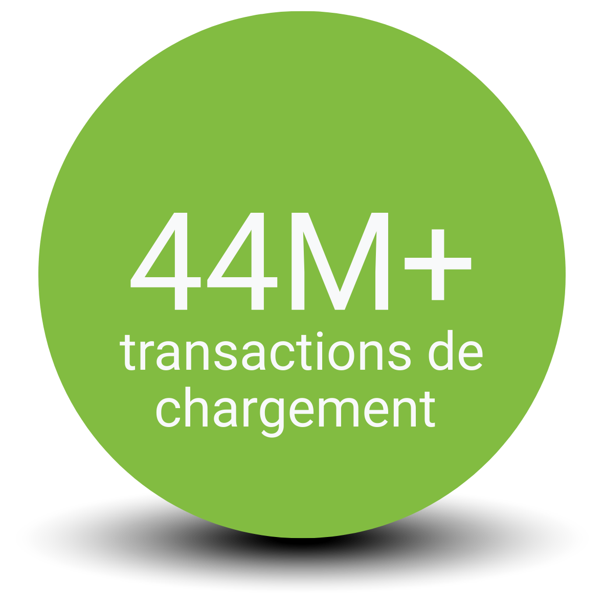 Bolletjes op de homepage (24)