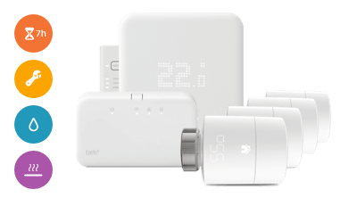 Tado vloerverwarming