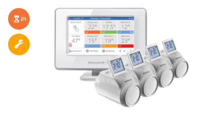 Honeywell standaard