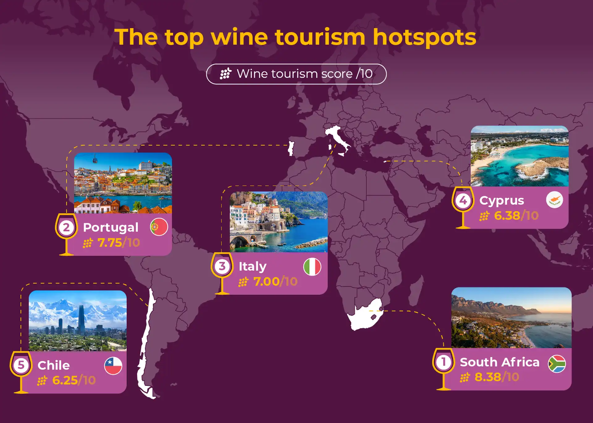 Wine hotspots, showing South Africa, Portugal, Italy, Cyprus and Chile