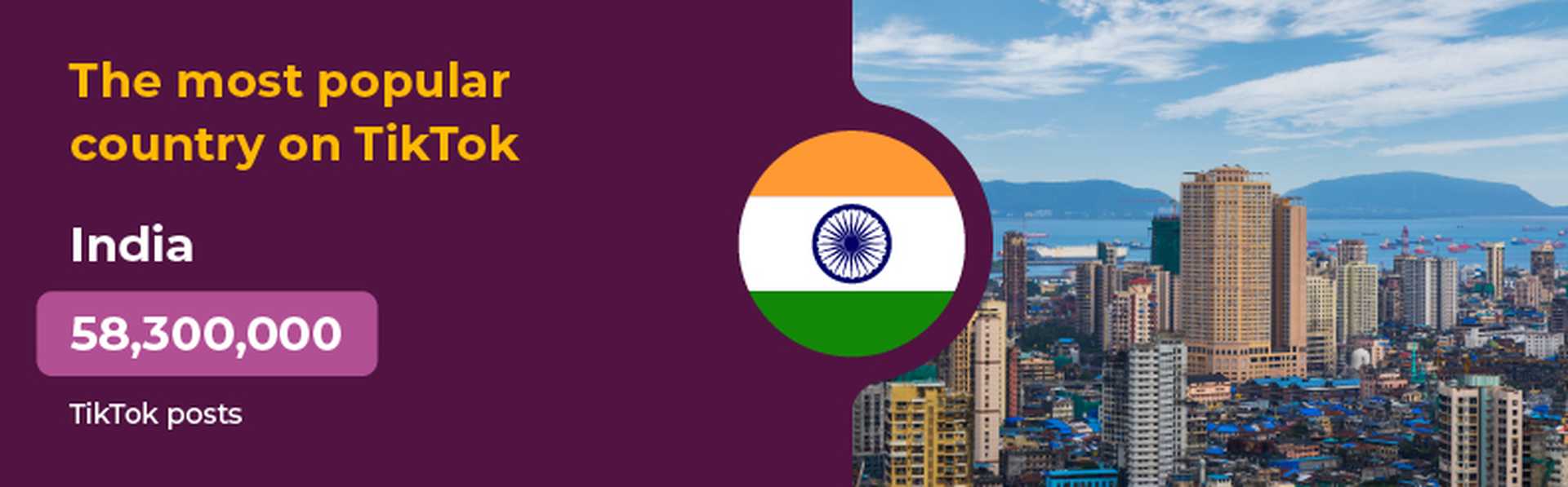 Most popular country on TikTok