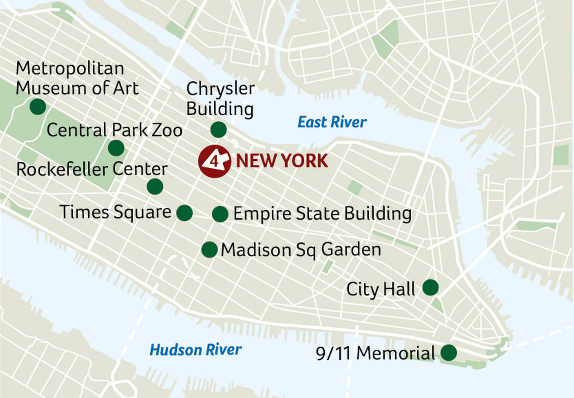 New York, New York - the city that never sleeps