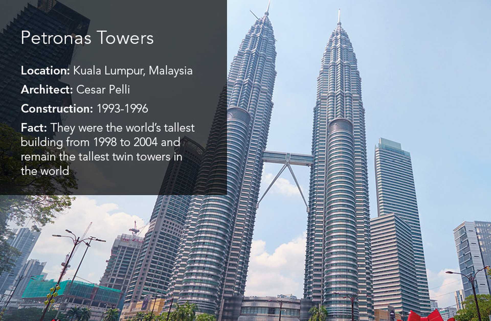 The Petronas Towers, Malaysia