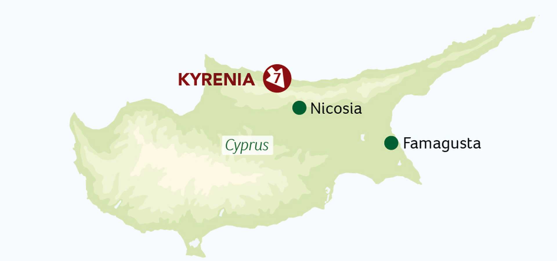 Northern Cyprus - History in the Present