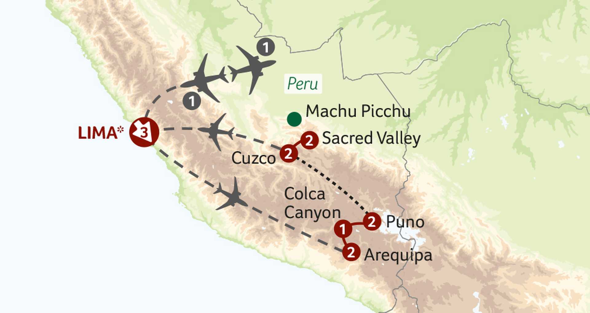 Footsteps of the Incas