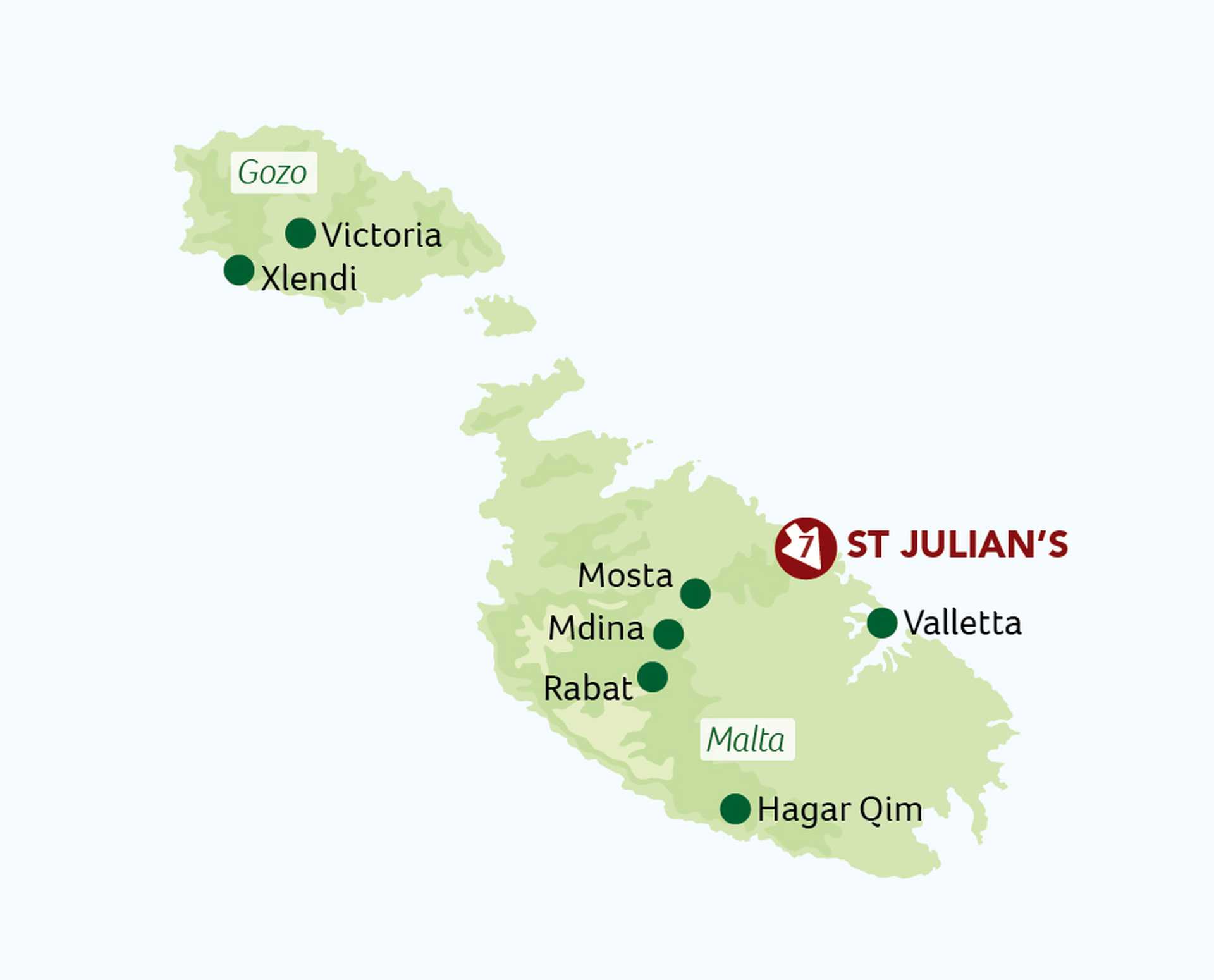 Historic Gems of Malta