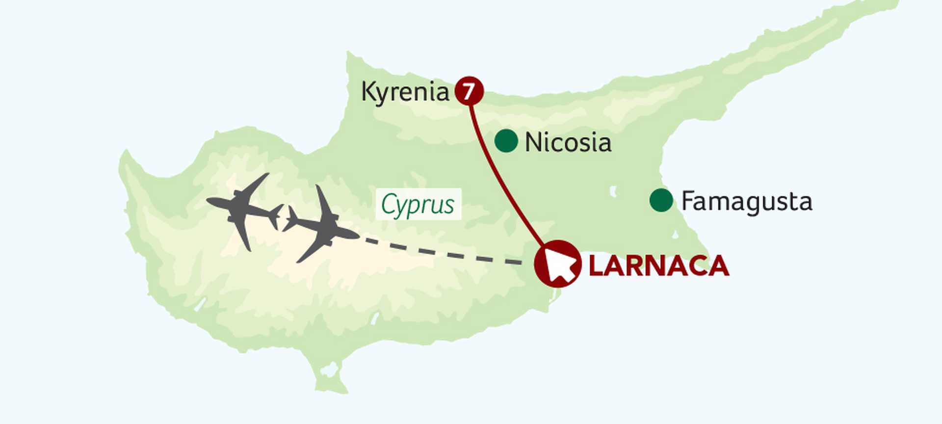 Northern Cyprus - History in the Present