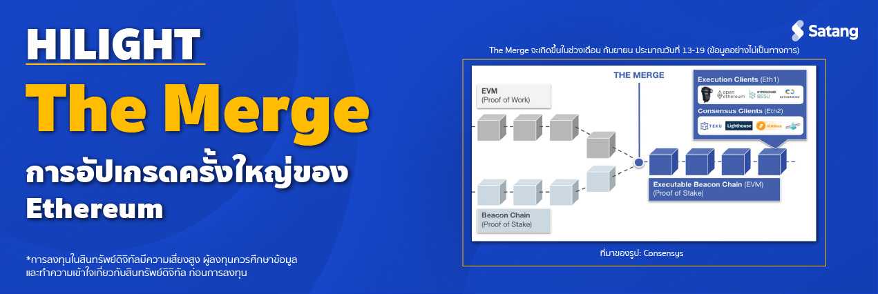 The Merge Project The Merge การอัปเกรดครั้งยิ่งใหญ่ของ Ethereum!