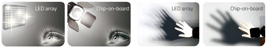 Blendfreies Licht, einzelner Schatten