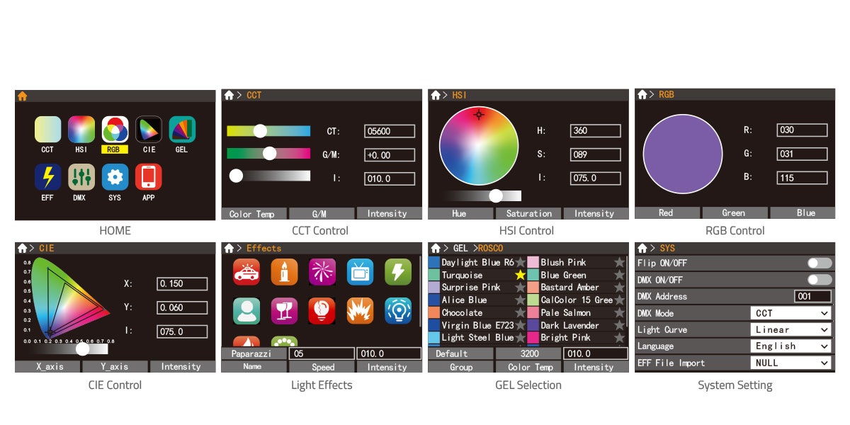 LCD-Display