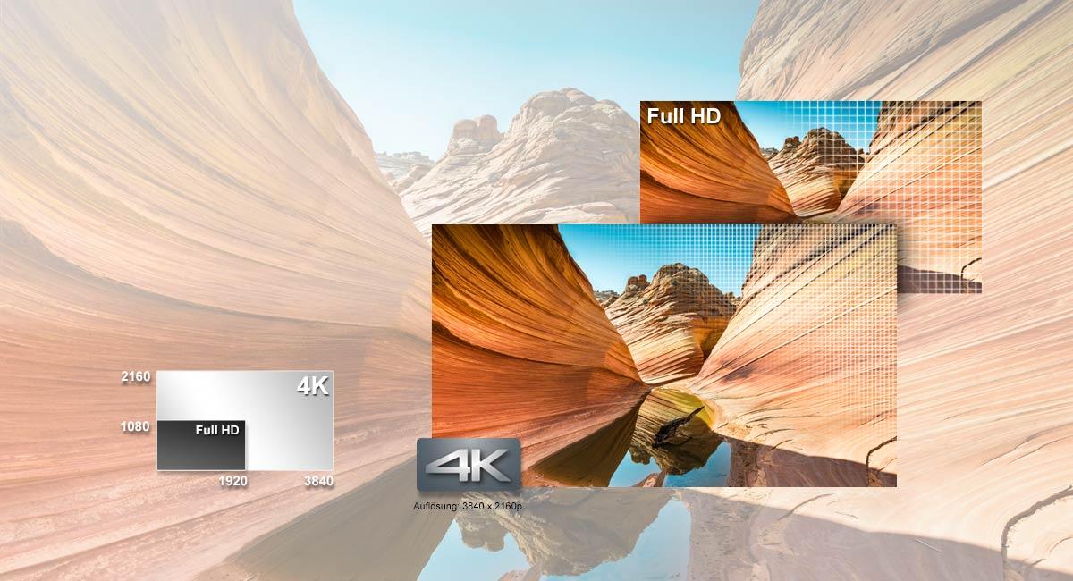 4K Video 