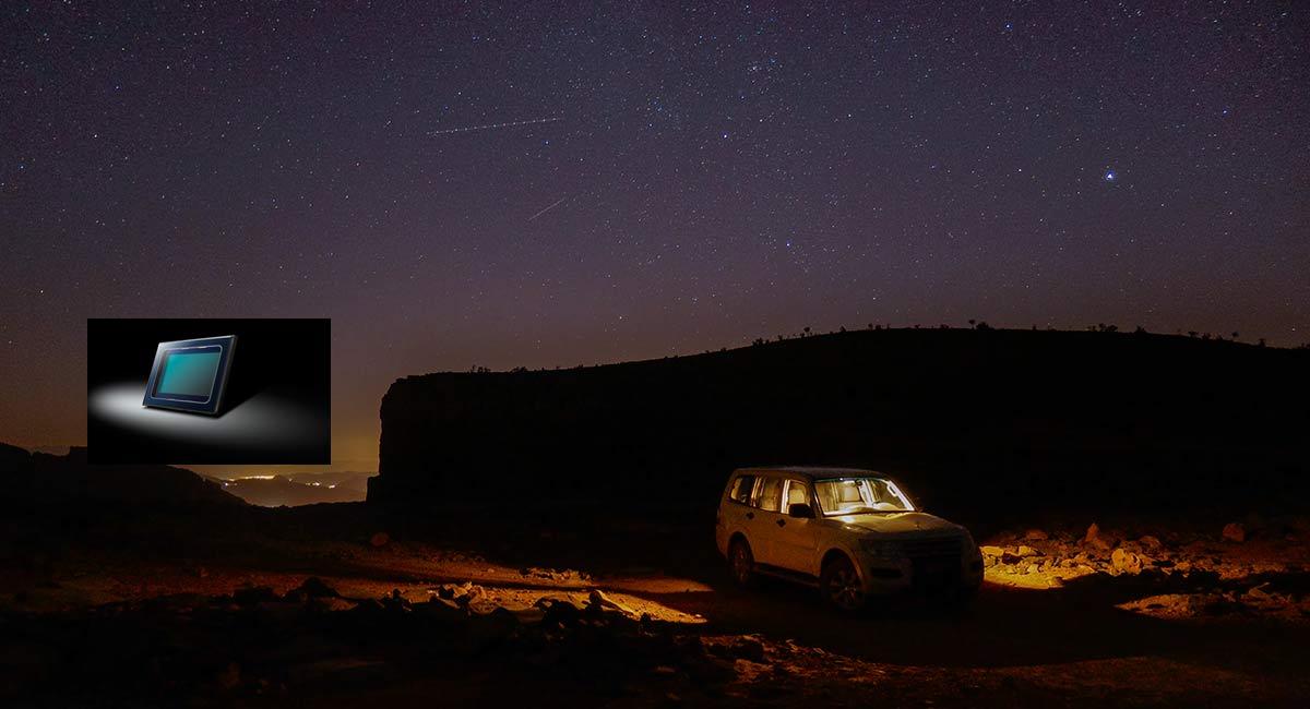 Höchste Bildqualität