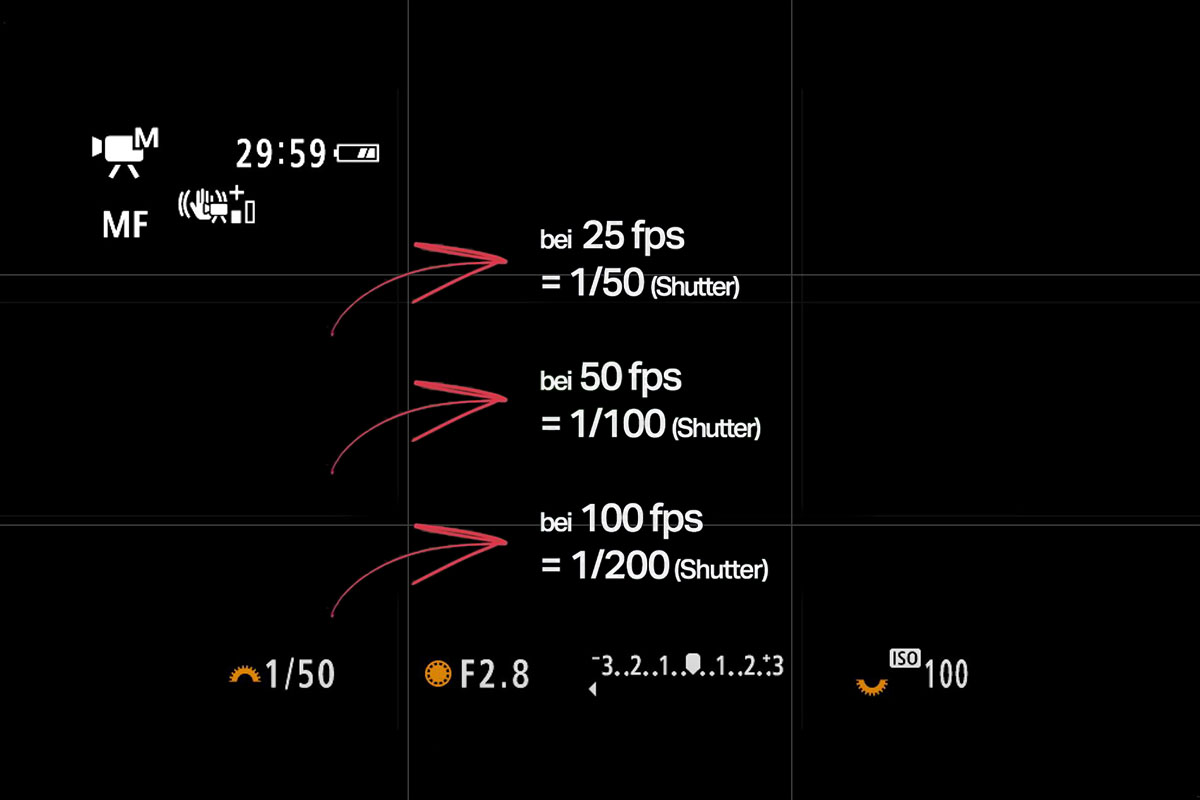 Flackern beim Video-Dreh vermeiden: Tipps und Tricks für eine ...