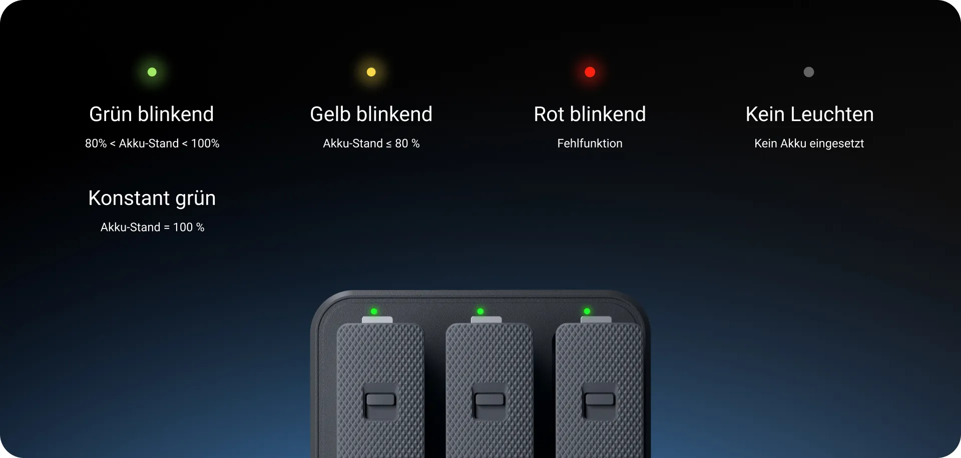 Leicht verständlich