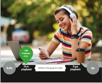 Langsam/schnell abspielen