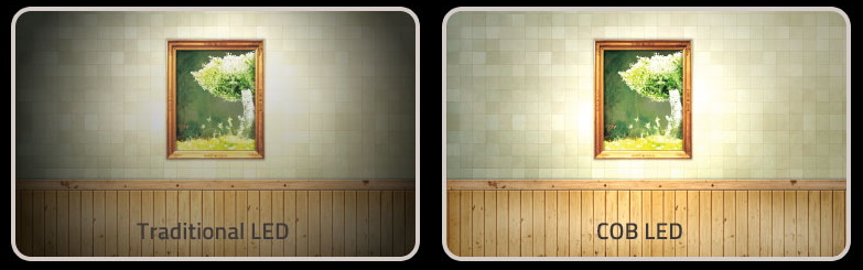 Breiterer Abstrahlwinkel