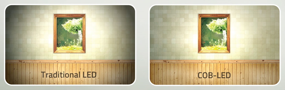 60° breiterer Abstrahlwinkel