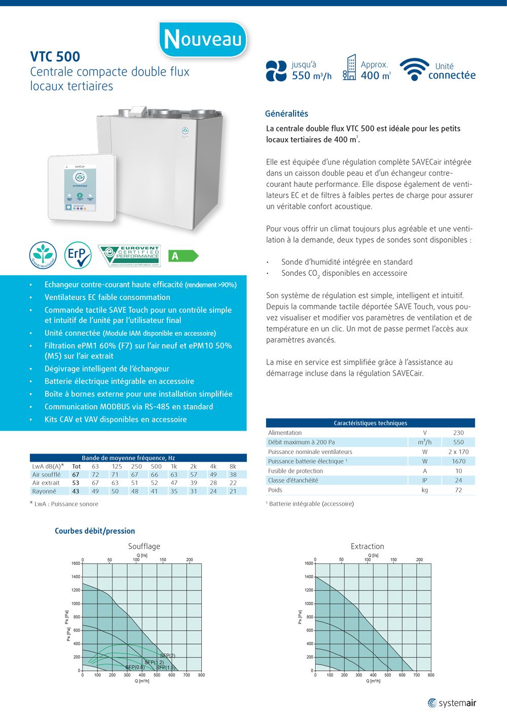 Couverture brochure présentation VTC 500