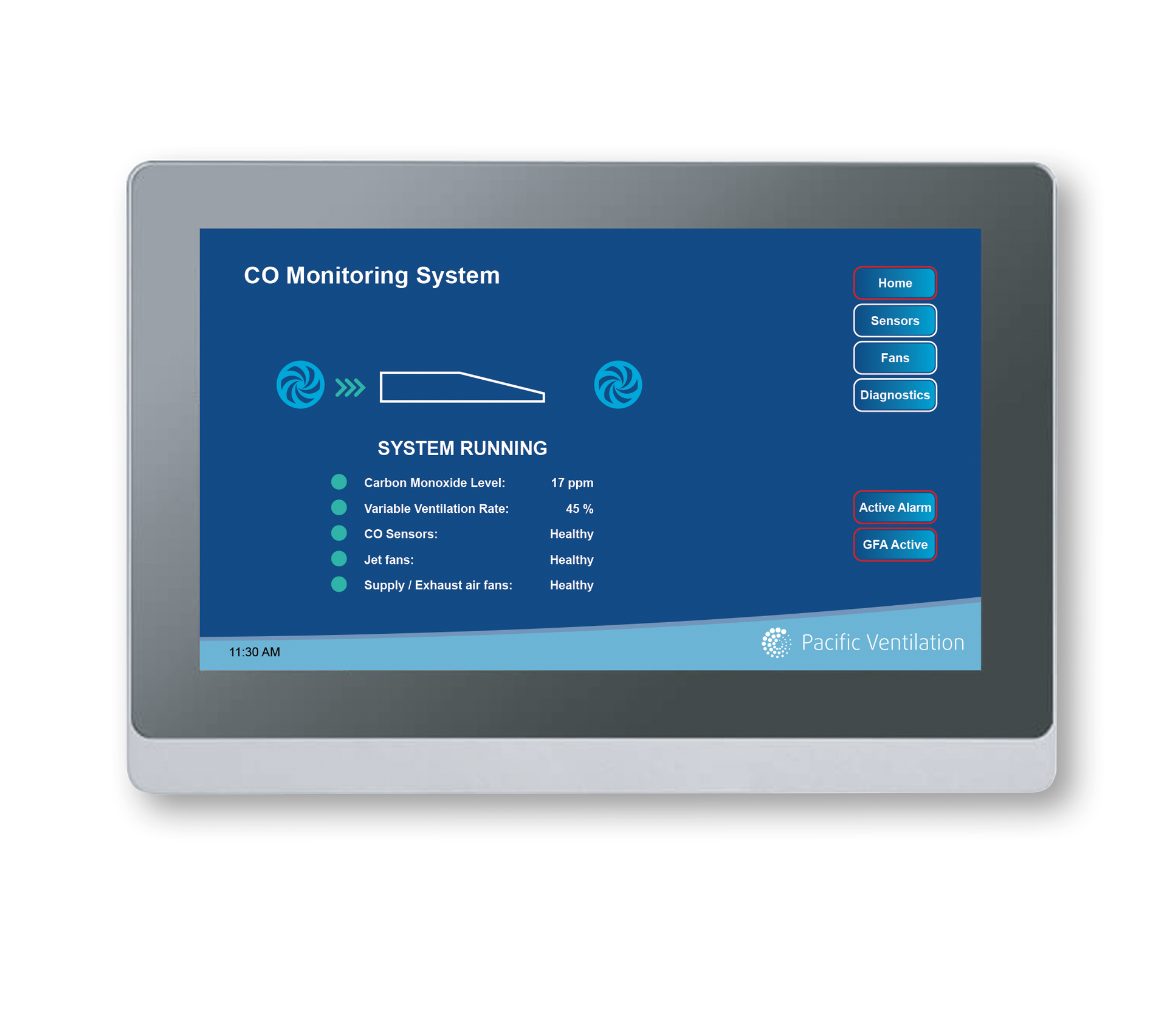 Carpark Control System, Future-proof your carpark ventilation
