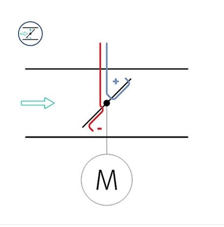 ΔP measurement probe