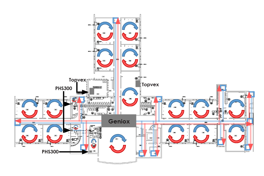 Picture of a ventilation diagram of a school using Systemair products