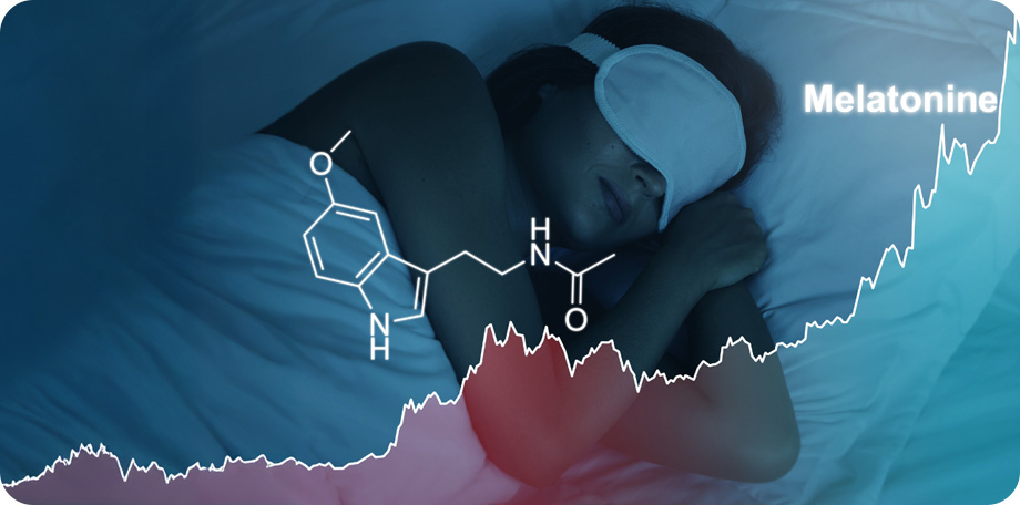 Het hormoon melatonine zet je lichaam aan om zich voor te bereiden op slaap.