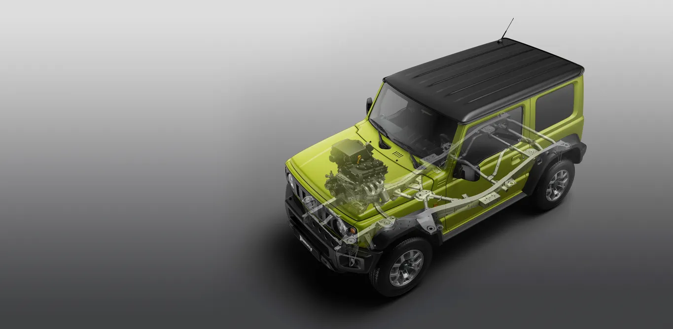 Сервісні програми Suzuki