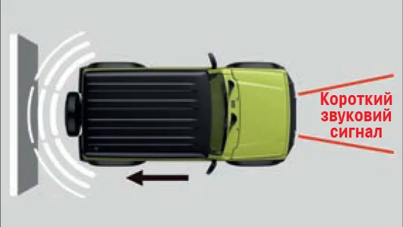 Jimny-park-assist