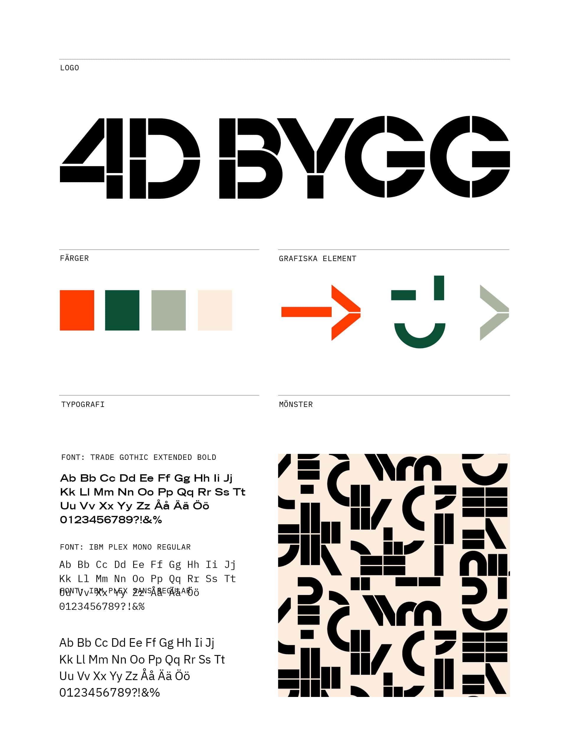 Visuell identitet typografi