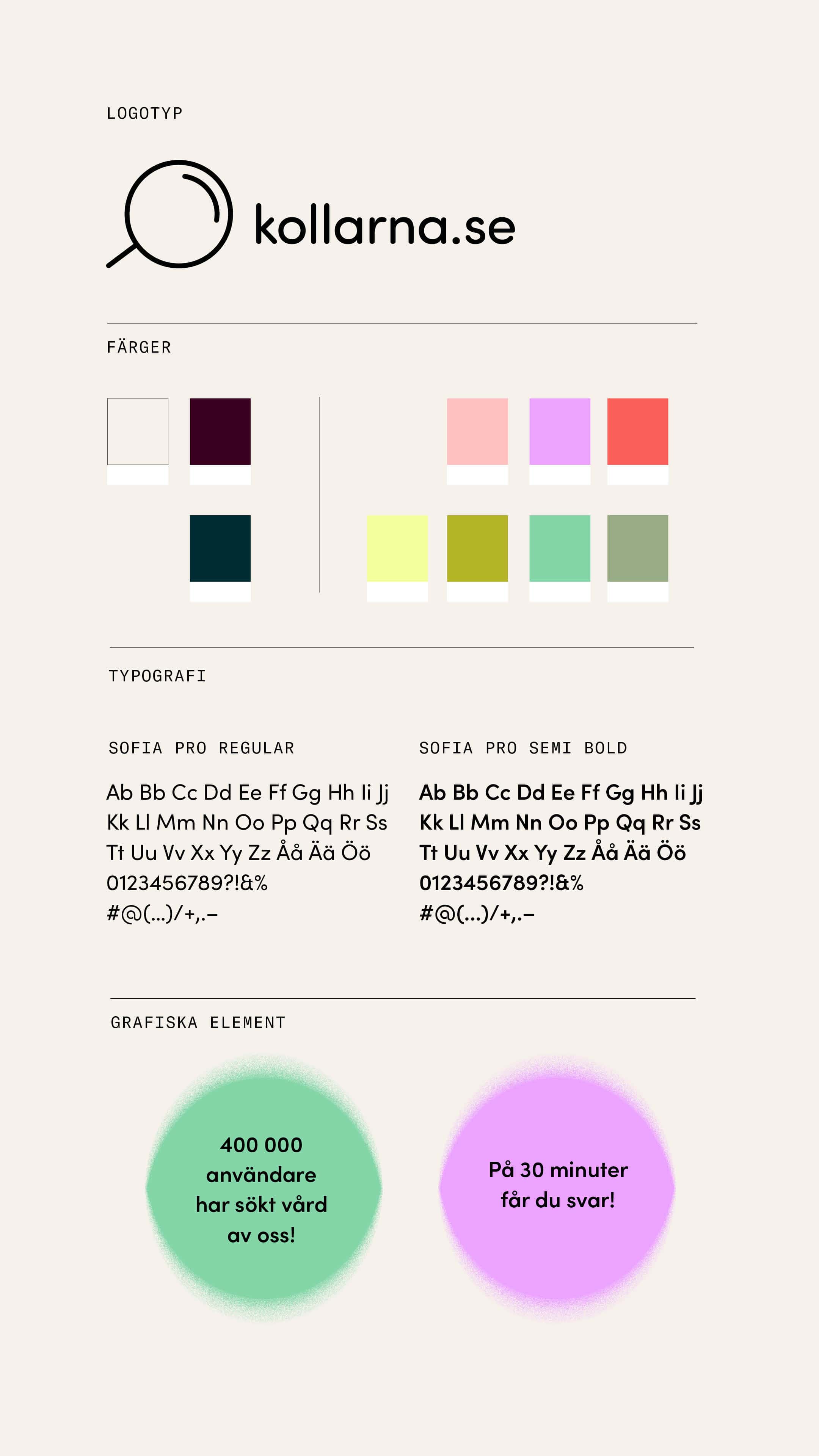 Visuell identitet Kollarna