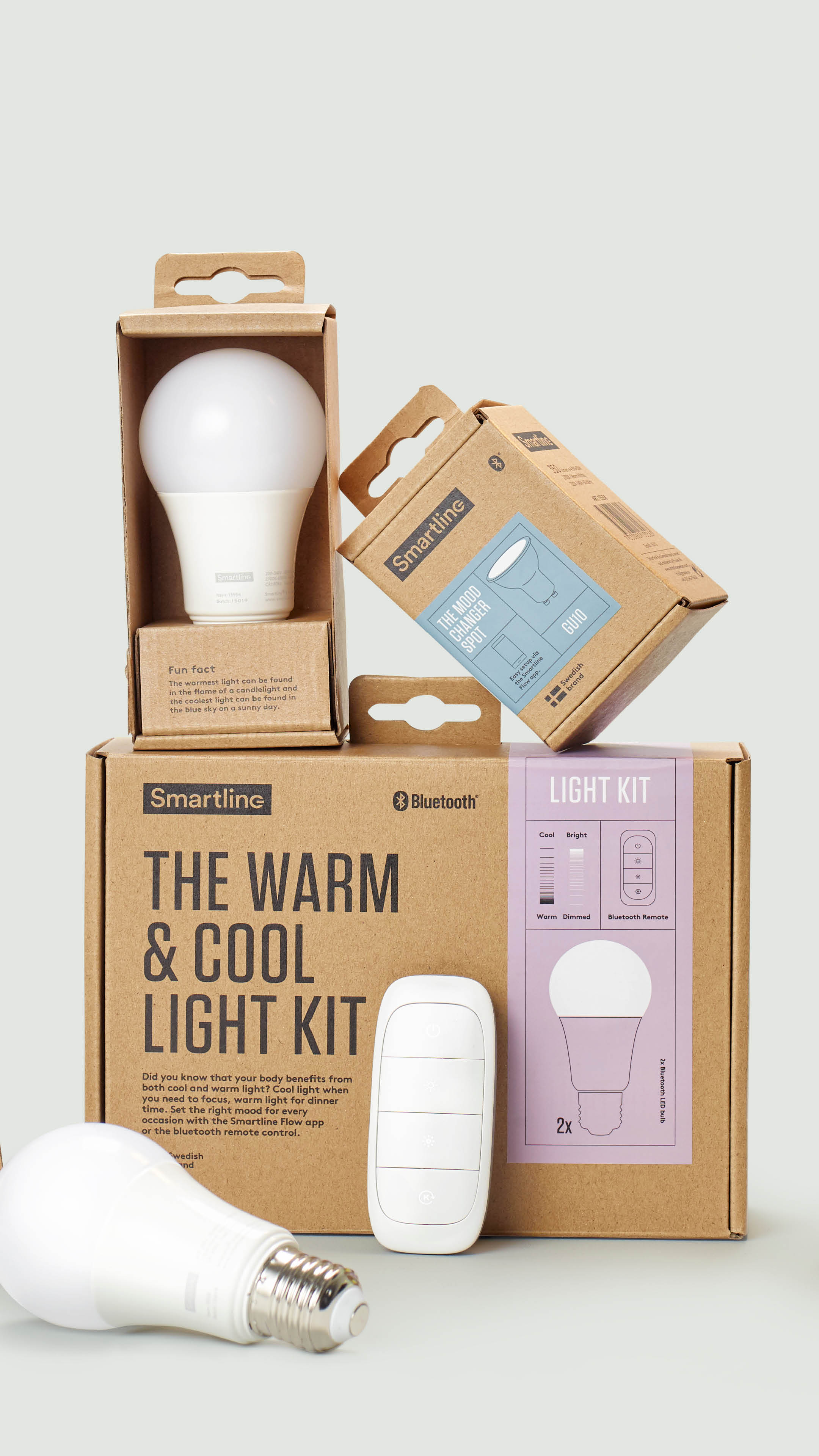 Smartline förpackning