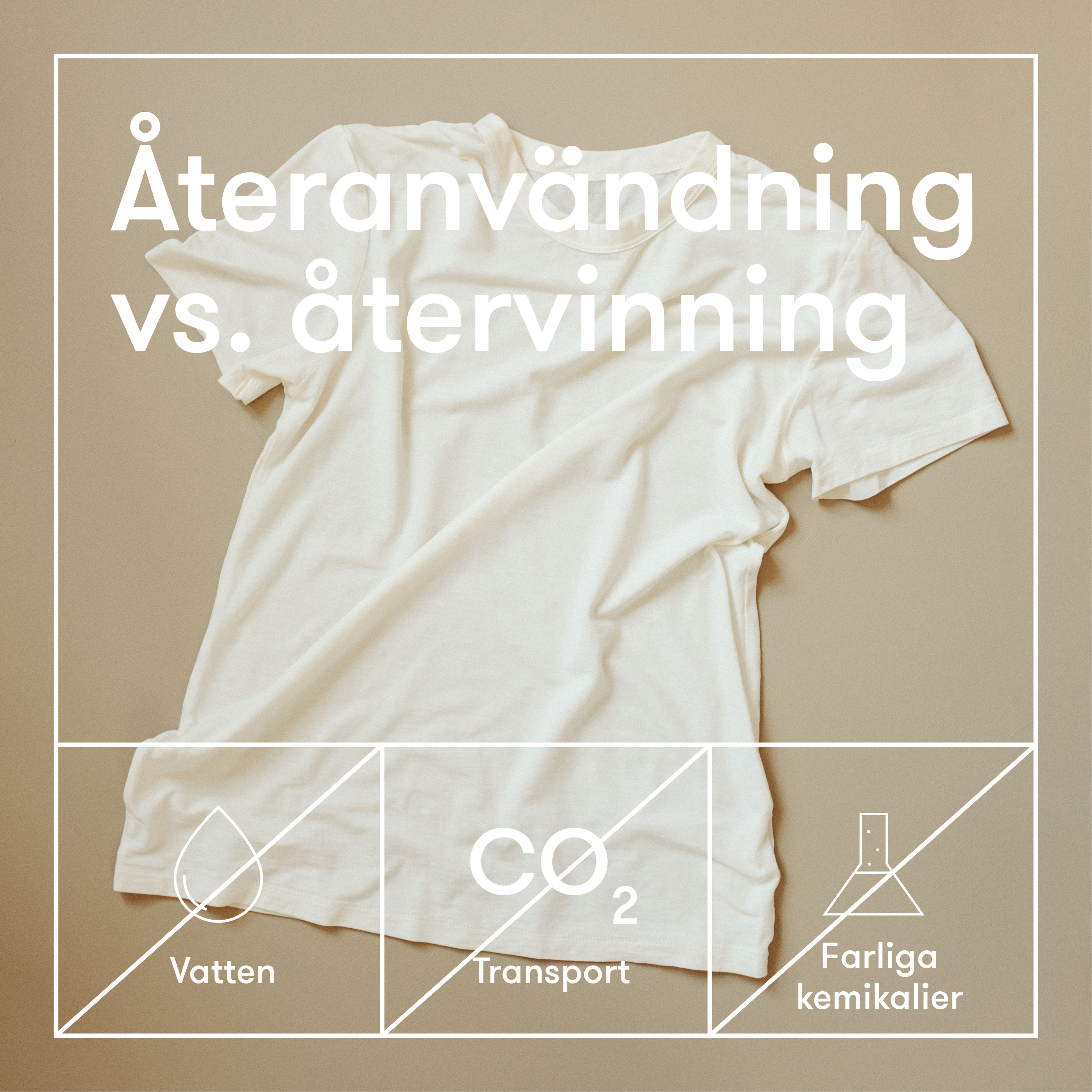 Myrorna kommunikation hållbart mode