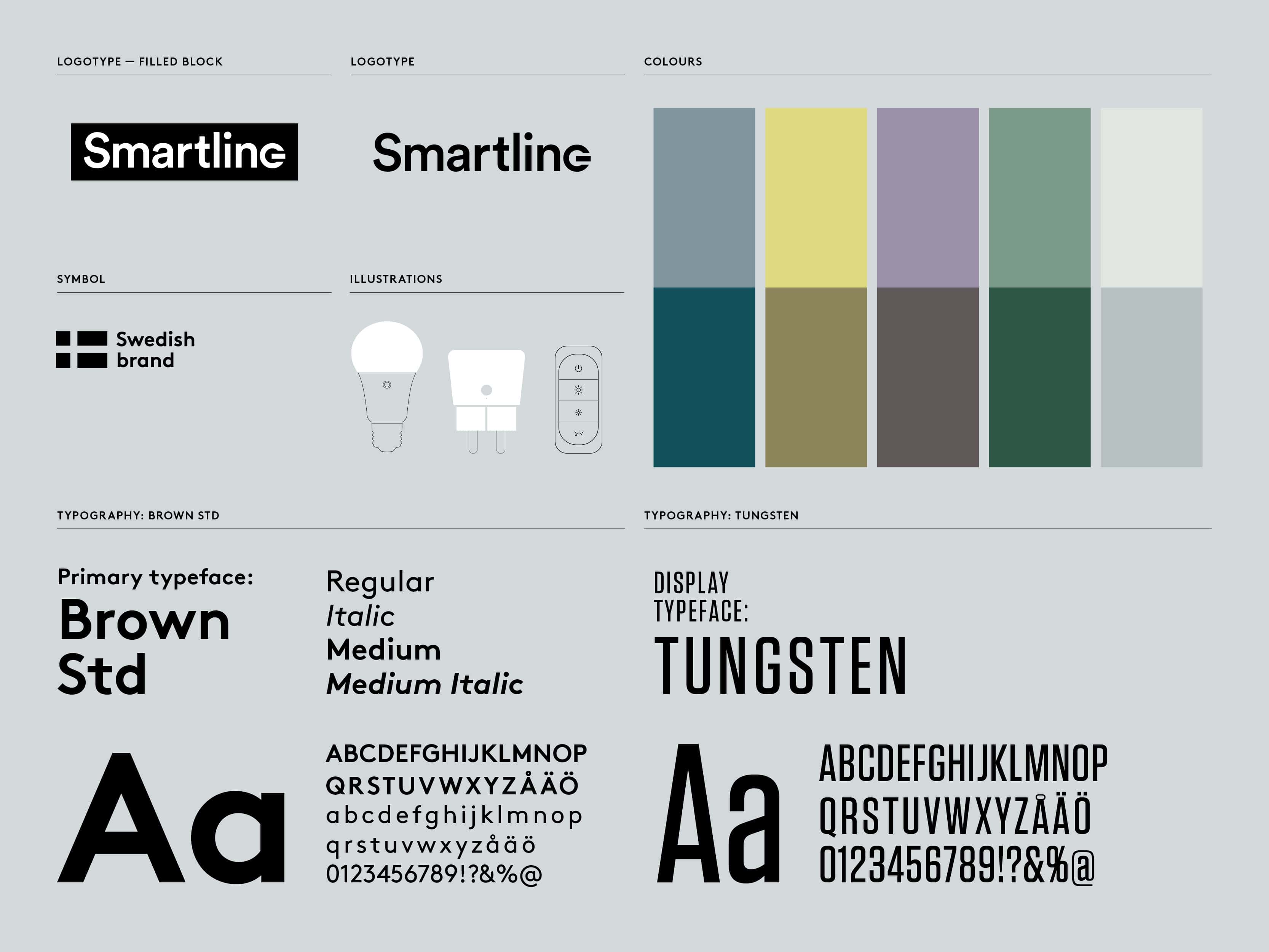 Smartline visuell identitet typografi