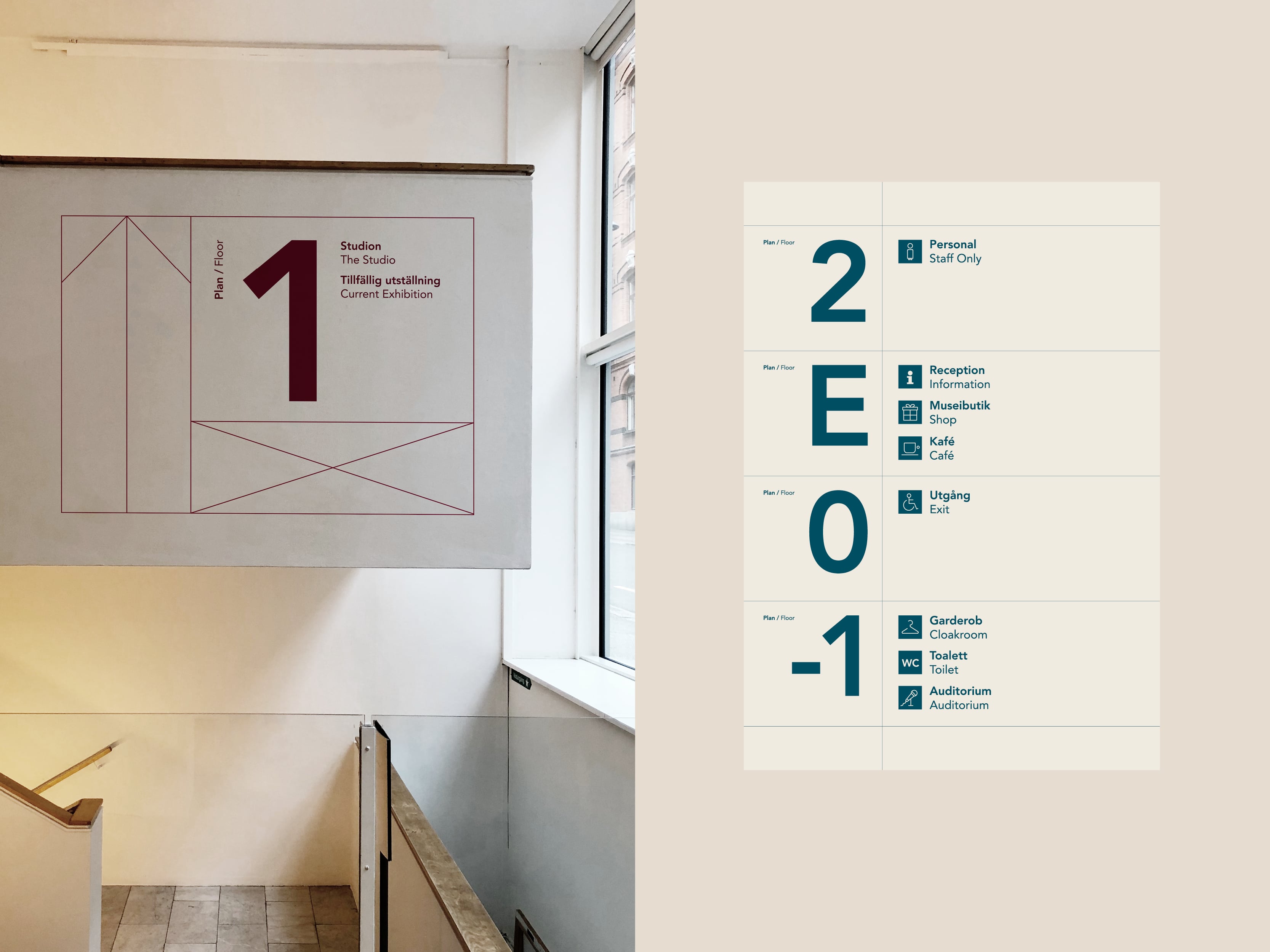 Röhsska skyltsystem