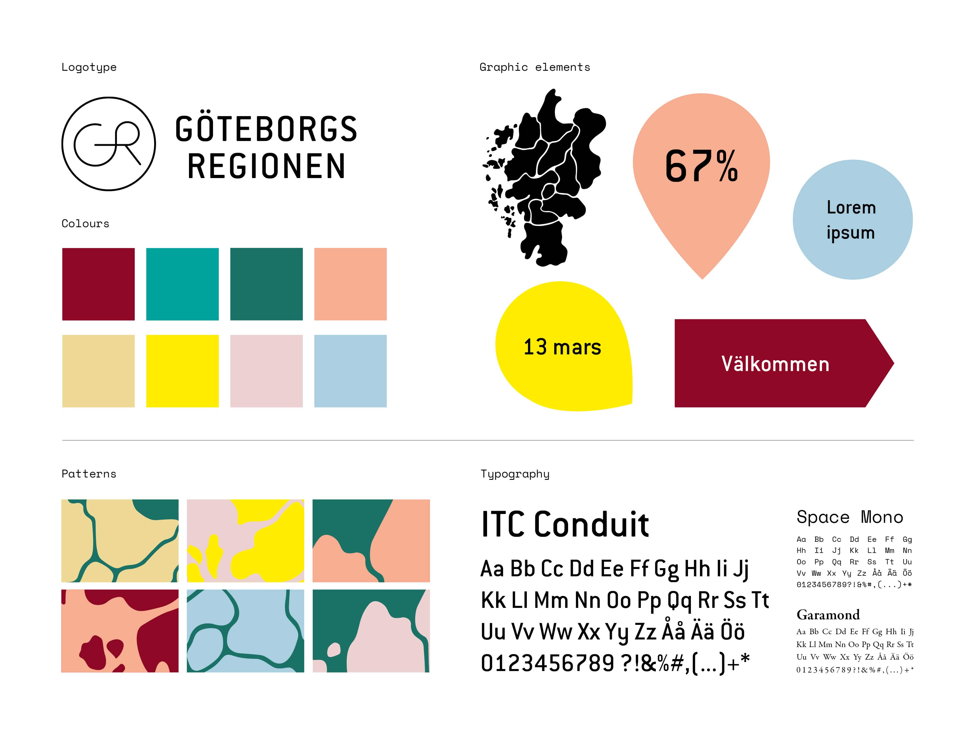 Göteborgsregionen Visuell identitet
